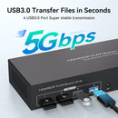 NÖRDIC KVM Switch 3 till 2 8K60Hz DP 1.4 HDMI 2.0 KVM USB 3.0