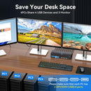 NÖRDIC KVM Switch 4 till 3, 4xUSB3.0 2xDP 1xHDMI 8K30Hz med trådlös kontroll