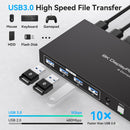 NÖRDIC KVM Switch 4 till 1 DP 8K60Hz 4K144Hz 4xUSB 3.0