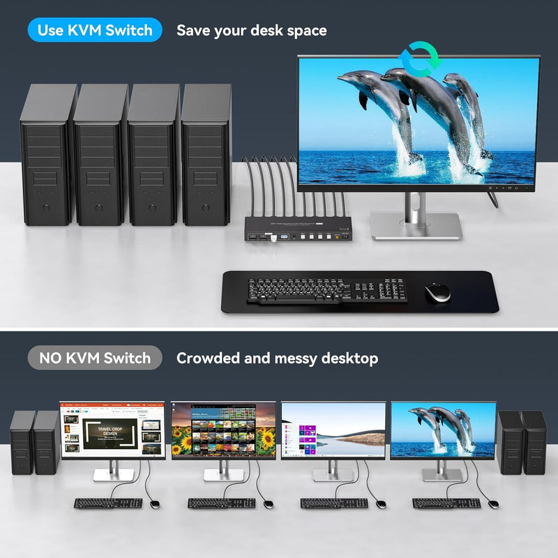 NÖRDIC KVM Switch 4 till 1 DP 8K60Hz 4K144Hz 4xUSB 3.0