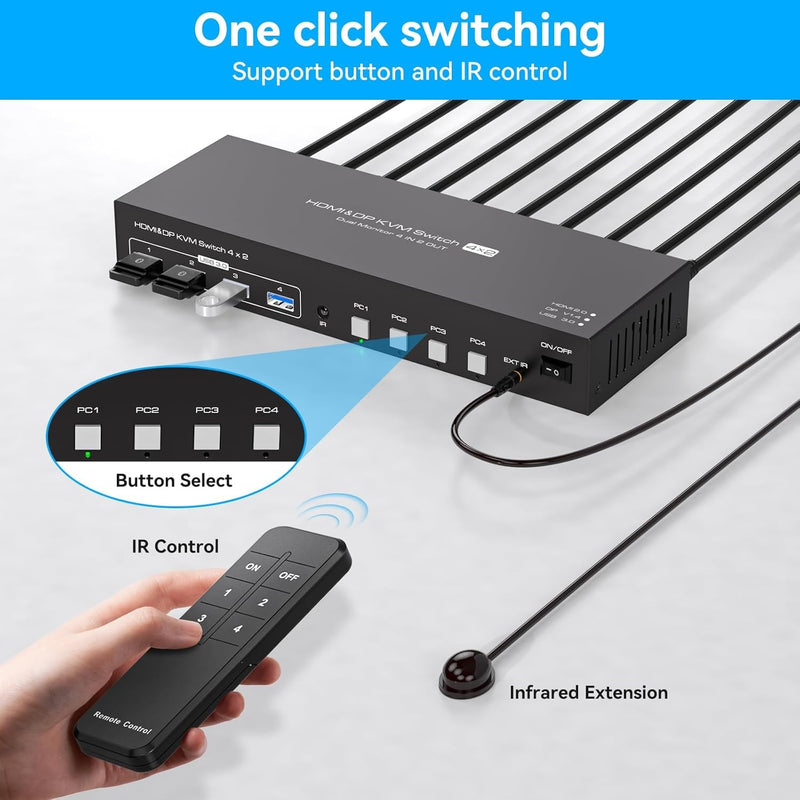 NÖRDIC KVM Switch 4 till 2 DP + HDMI 4K60Hz USB3.0