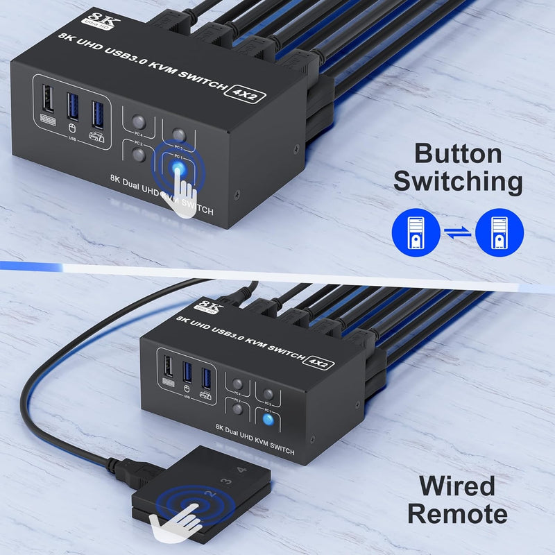 NÖRDIC KVM Switch 4 till 2 HDMI 2.1 8K@60Hz 4K@120Hz 4xUSB-A