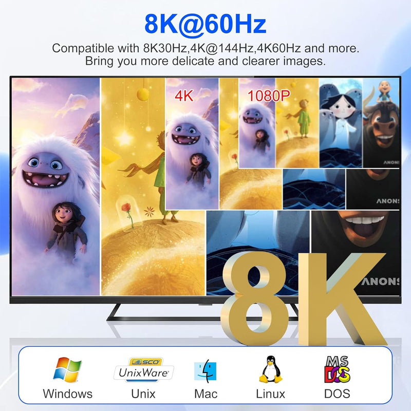 NÖRDIC KVM Switch 4 till 2 HDMI 2.1 8K@60Hz 4K@120Hz 4xUSB-A
