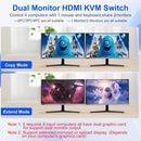 NÖRDIC KVM Switch 4 till 2 HDMI 2.1 8K@60Hz 4K@120Hz 4xUSB-A
