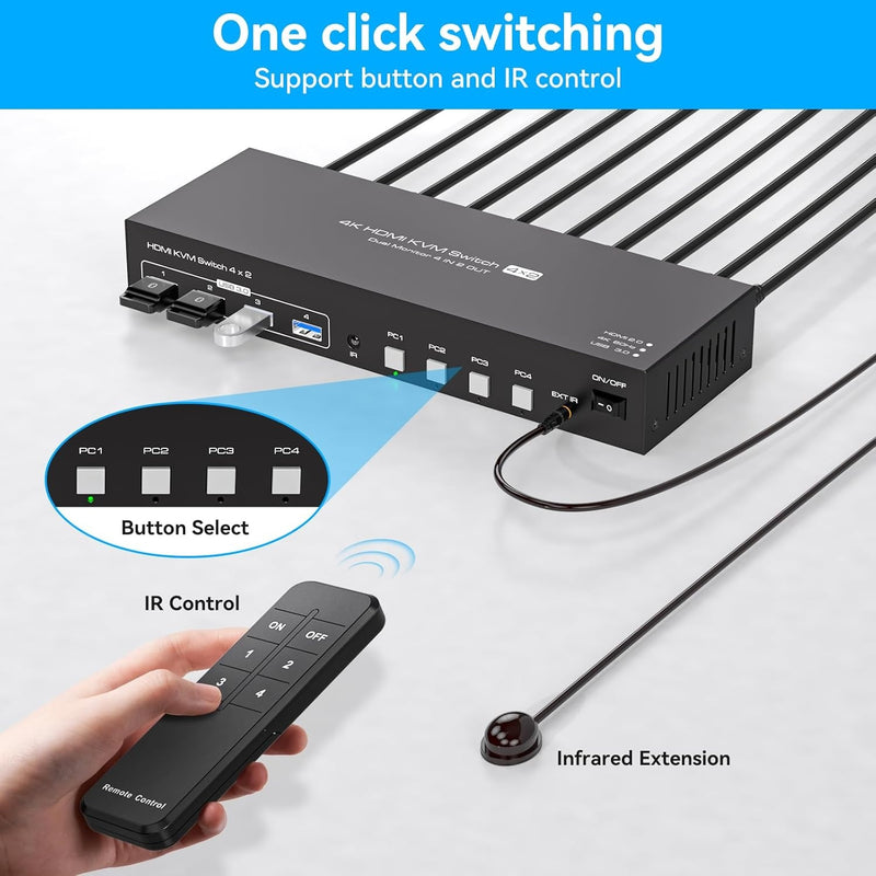 NÖRDIC KVM Switch 4 till 2 HDMI 4K60Hz USB3.0