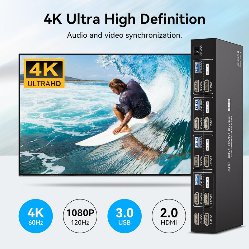 NÖRDIC KVM Switch 4 till 2 HDMI 4K60Hz USB3.0