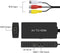 NÖRDIC Kompositvideo AV till HDMI adapter 3XRCA AV och CVBS omvandlare 1080p i 60Hz 1m