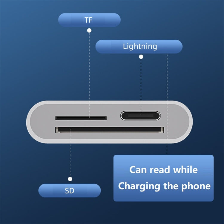 NÖRDIC Lightning Kortläsare 2 Slot SD, MicroSD 1xLightning-laddning UHS-I