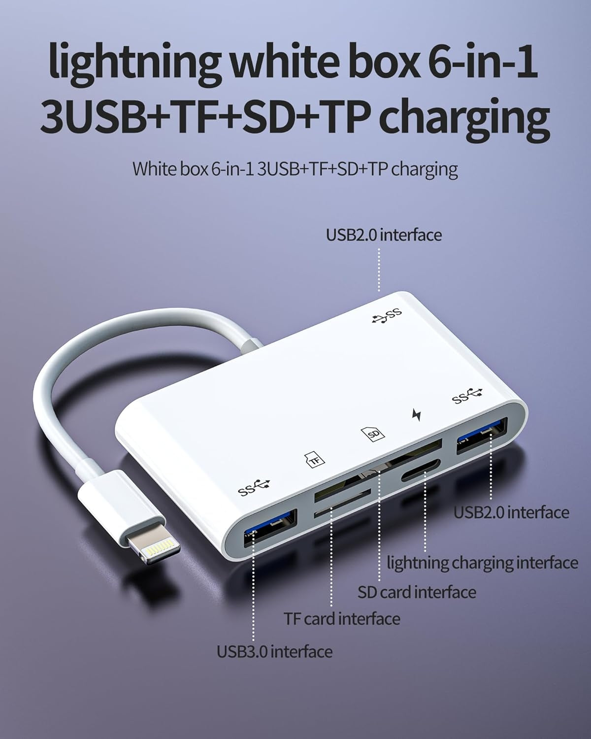 NÖRDIC Lightning Kortläsare 2 Slot SD, MicroSD 3xUSB-A 1xLightning-laddning UHS-I
