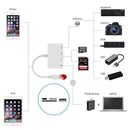 NÖRDIC Lightning Kortläsare 2 Slot SD, MicroSD 1xUSB-A, 1xUSB-C Laddning UHS-I