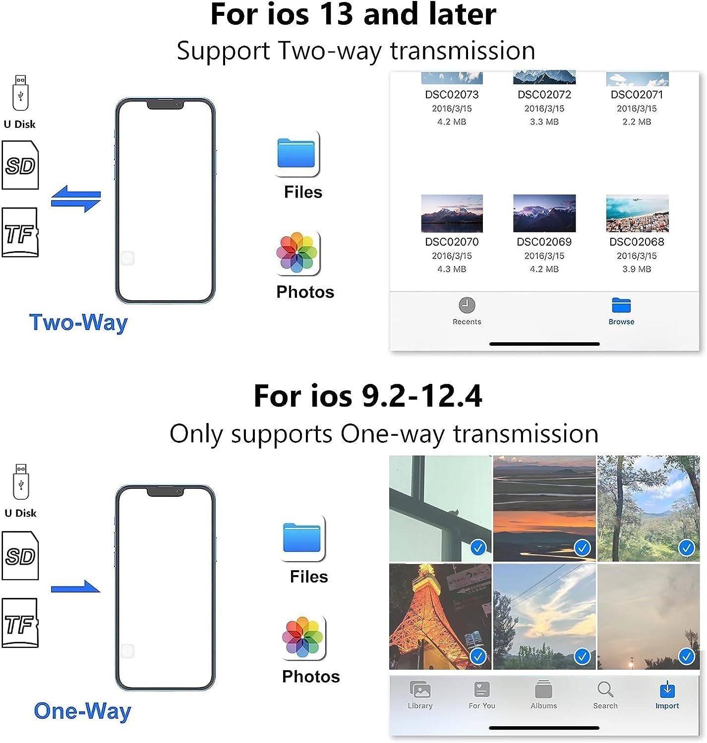 NÖRDIC Lightning Kortläsare 2 Slot SD, MicroSD, 1xUSB-A 3.0 UHS-I