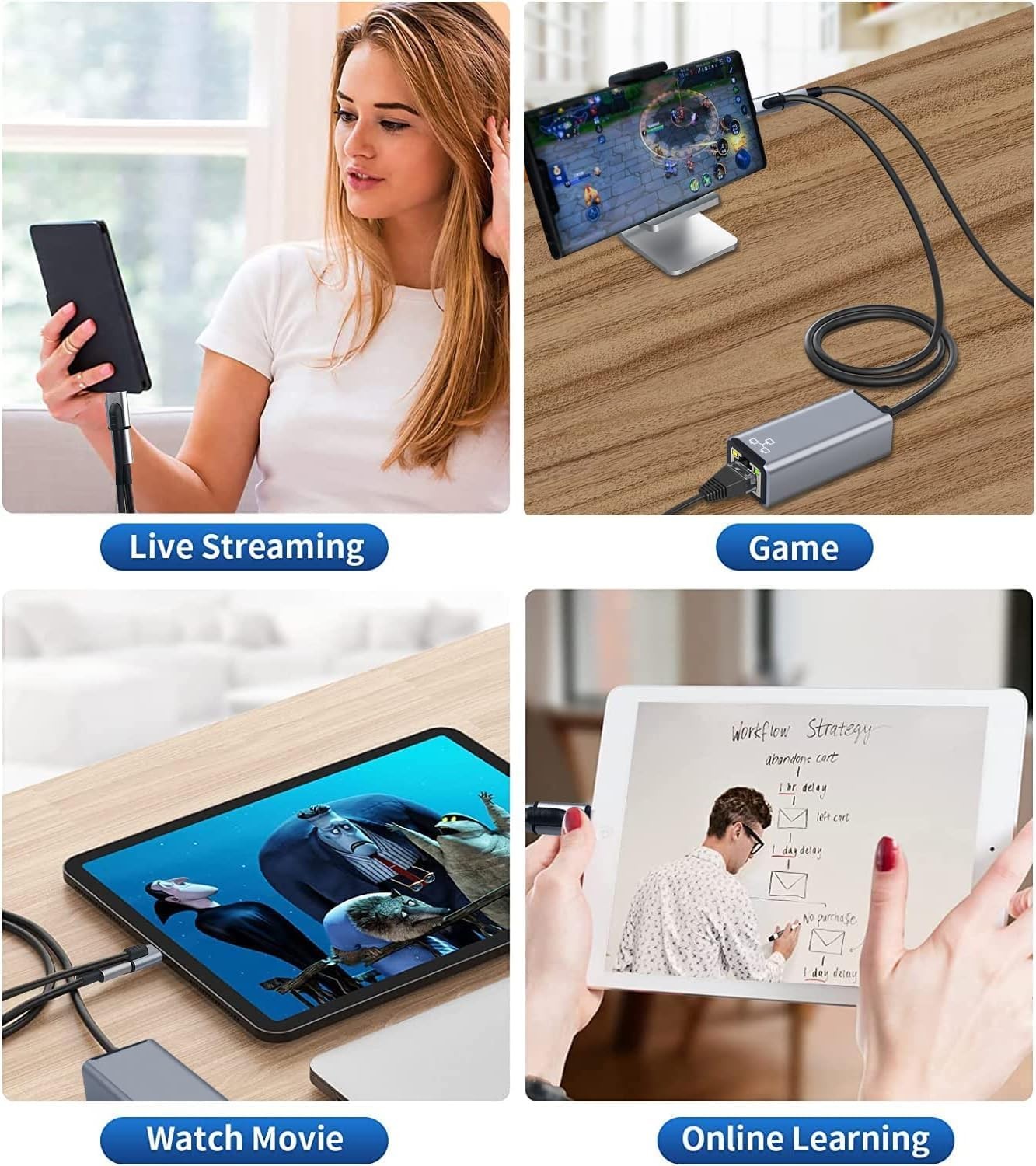 NÖRDIC Lightning to Ethernet Network Adapter with 20W charging-port for iPhone/Ipad RJ45 Plug and Play Support 100Mbps 50cm