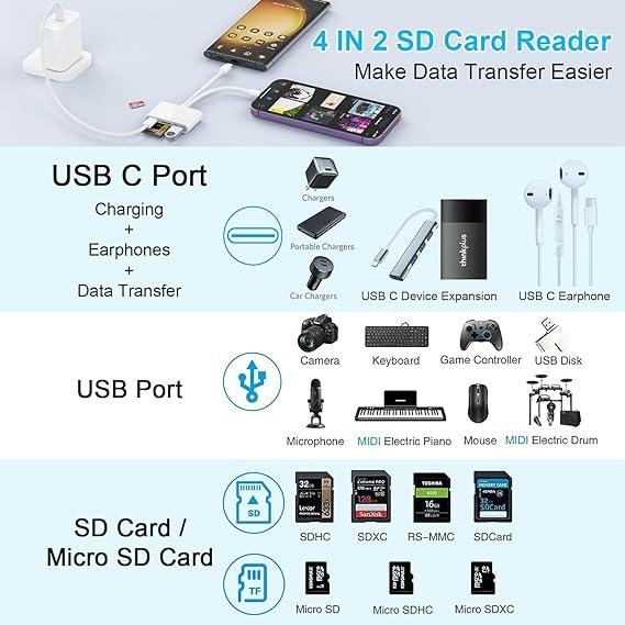 NÖRDIC USB-C, Lightning Kortläsare 2 Slot SD, MicroSD 1xUSB-A, 1xUSB-C UHS-I