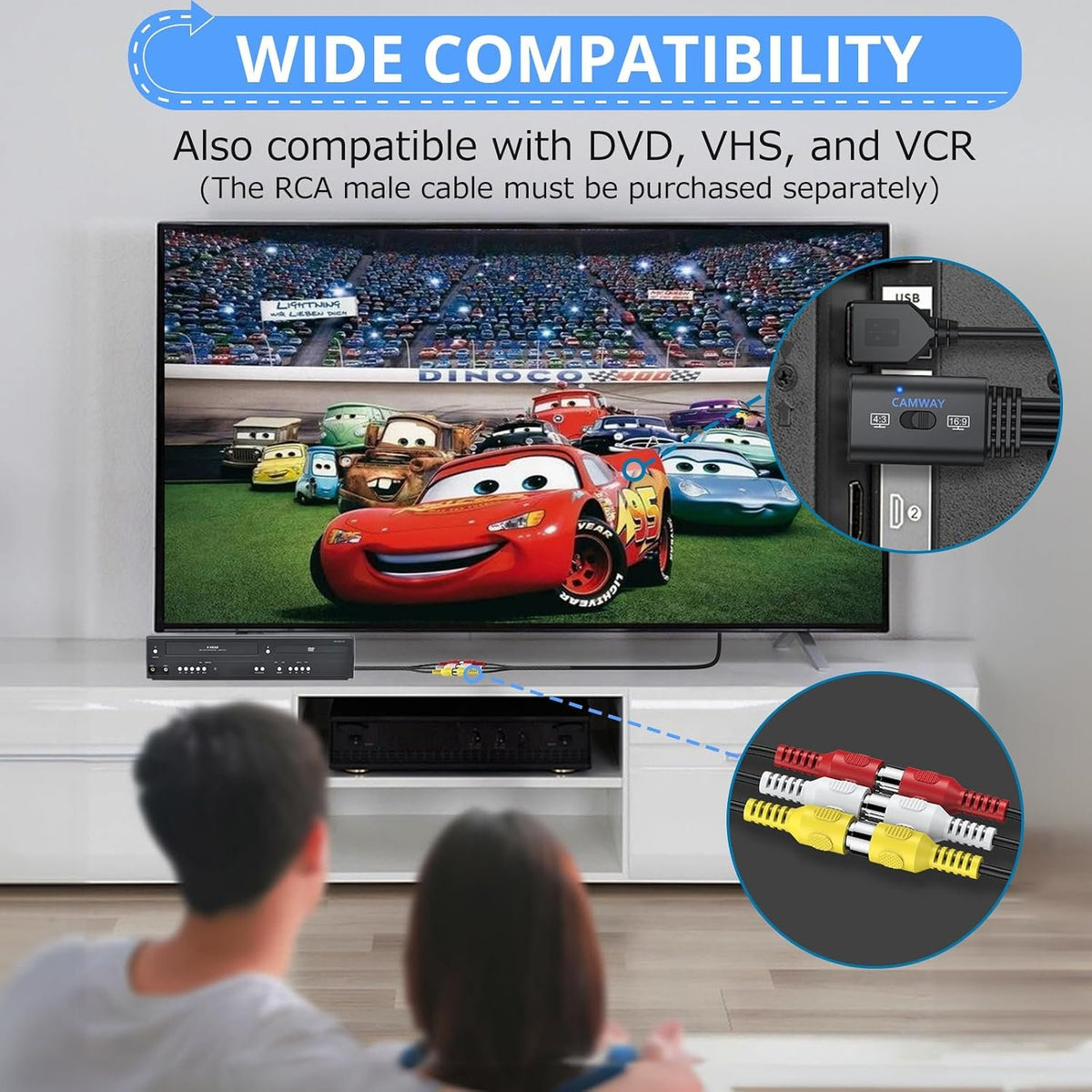NÖRDIC RCA till HDMI-omvandlare 1080P 16:9/4:3 för VCR, VHS och DVD-spelare, Mini Composite CVBS ljud- och videoadapter med stöd för PAL och NTSC