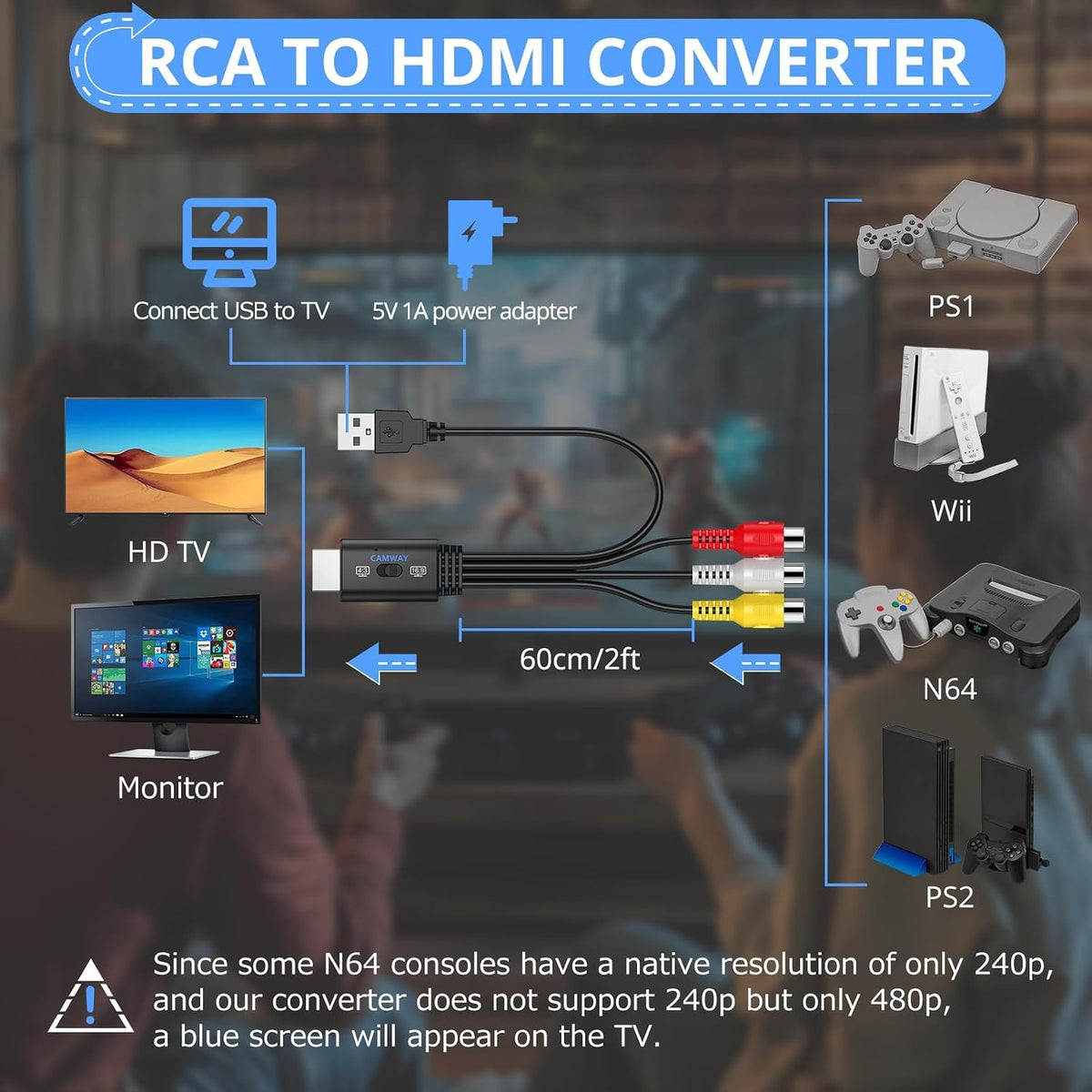 NÖRDIC RCA till HDMI-omvandlare 1080P 16:9/4:3 för VCR, VHS och DVD-spelare, Mini Composite CVBS ljud- och videoadapter med stöd för PAL och NTSC