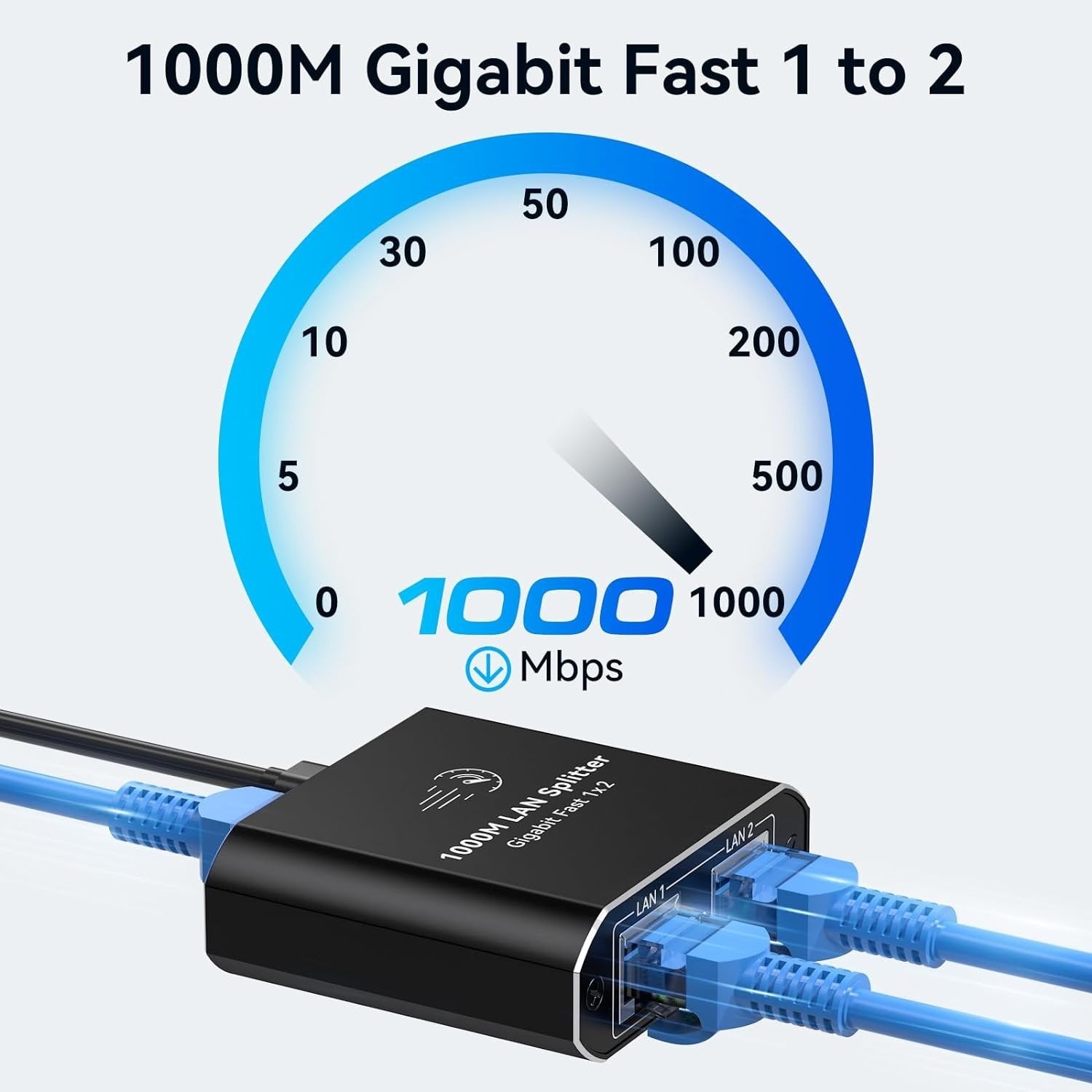 NÖRDIC RJ45-splitter 1 till 2 Ethernet Giga 1000Mbps Nätverk