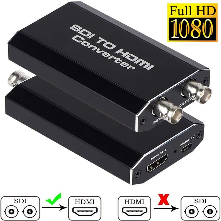 NÖRDIC SDI till HDMI-adapter 1080P