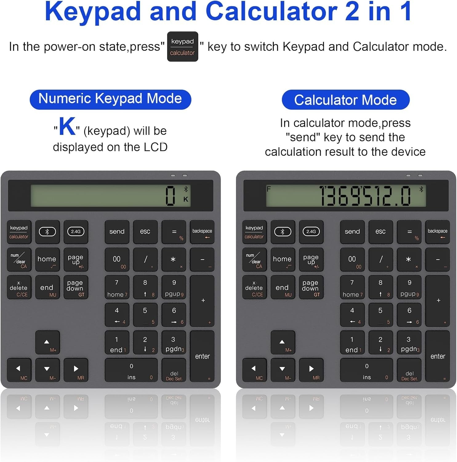 NÖRDIC Slim 34-tangenters numerisk knappsats med Bluetooth och display, 2-i-1 dataregistrering + kalkylator för laptop, MacBook, Mac, Surface, PC och Chrome