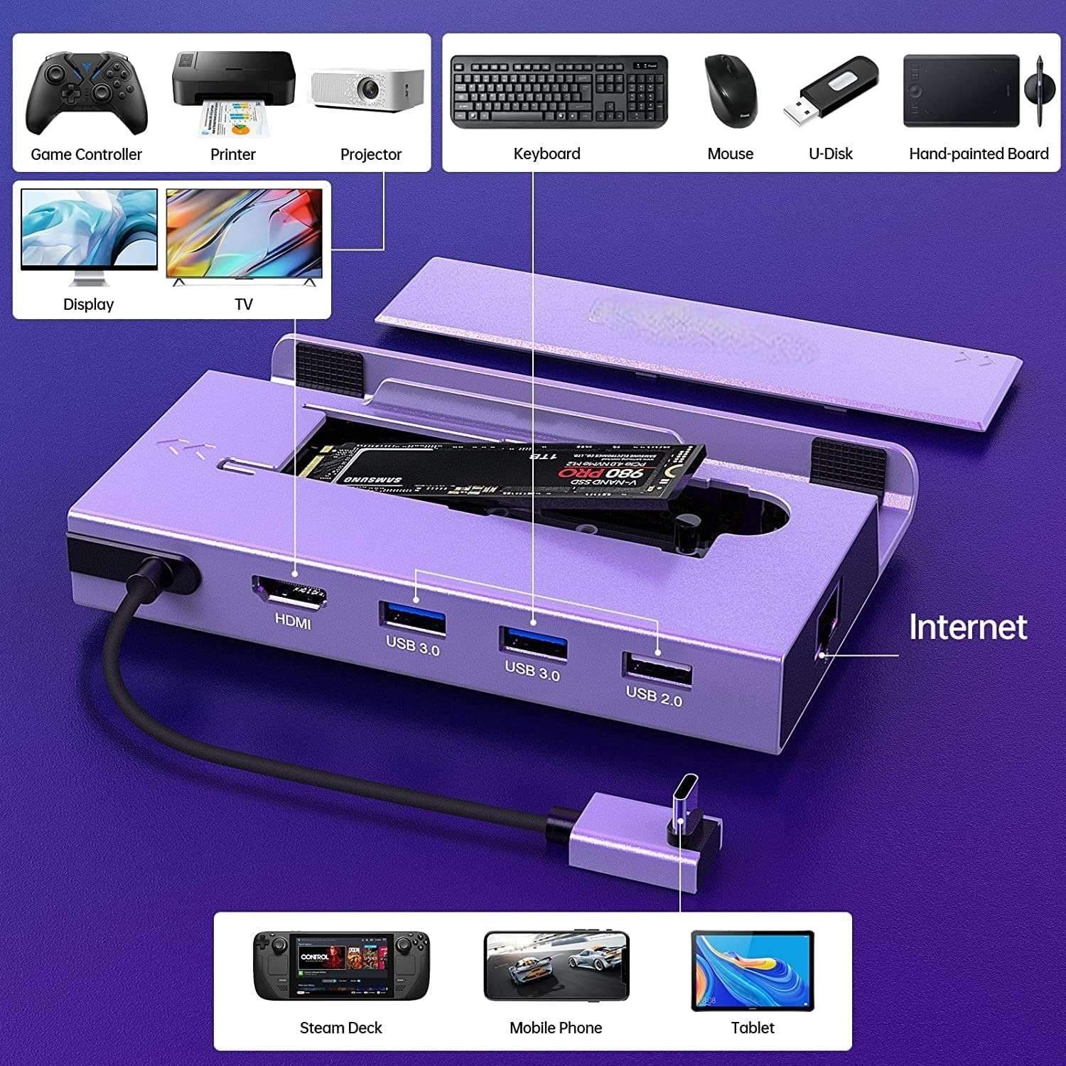 NÖRDIC Steam Deck dockningsstation 1 till 7 - 1xHDMI 2.0 (4K60Hz), 1xM.2 SSD, 1xUSB-C PD 100W, 2xUSB-A 3.0, 1xUSB-A 2.0, 1xGigabit Ethernet