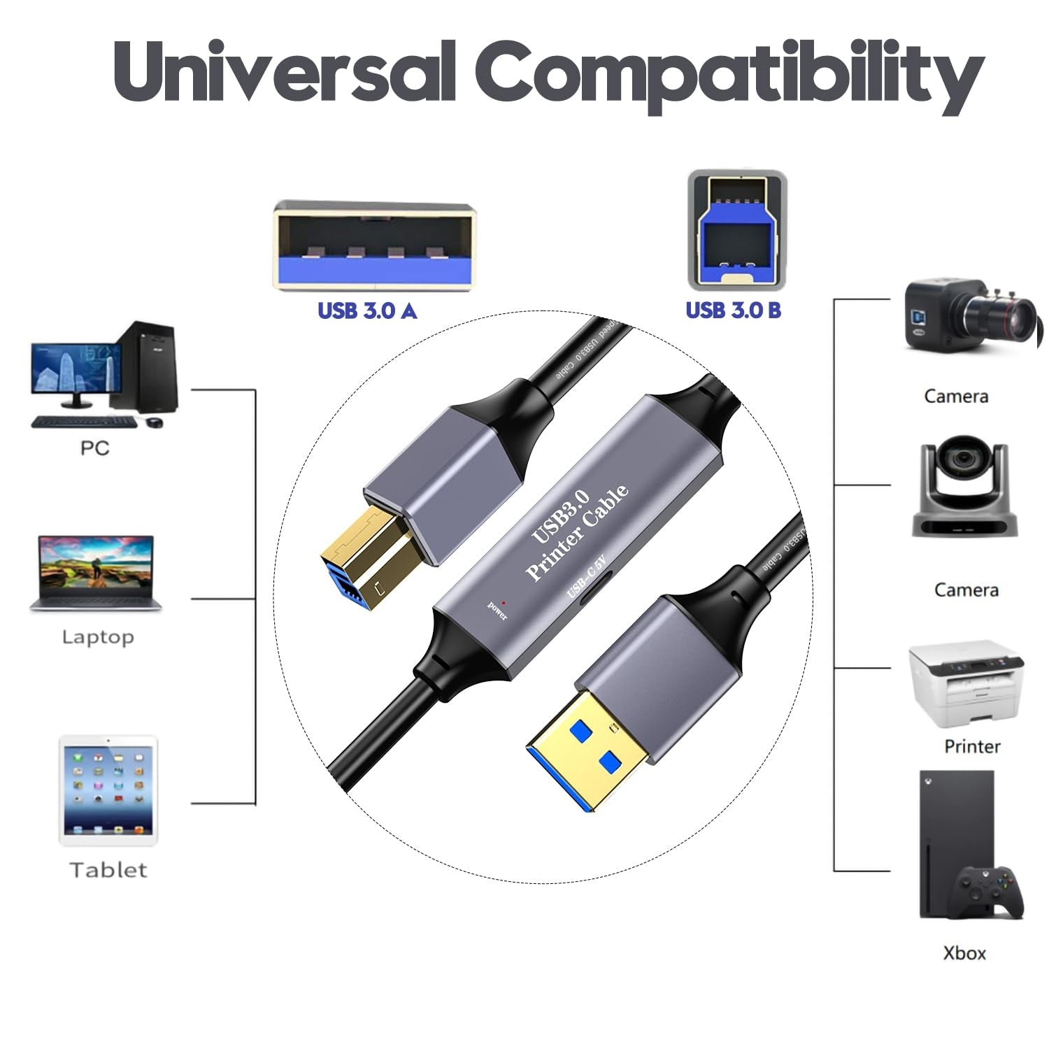 NÖRDIC USB 3.0 Aktiv Skrivarkabel - 5m USB A till USB B 3.0 Kompatibel med skrivare, konferenskamera, dockningsstation, hårddisk och mer