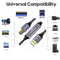 NÖRDIC USB 3.0 Aktiv Skrivarkabel - 15m USB A till USB B 3.0 Kompatibel med skrivare, konferenskamera, dockningsstation, hårddisk och mer