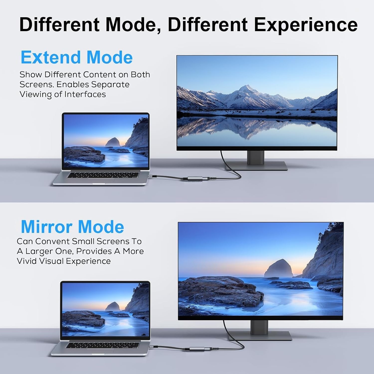 NÖRDIC USB3.0 till HDMI omvandlare 1080P 60Hz