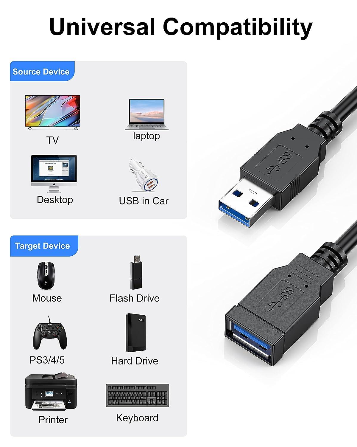 NÖRDIC USB 3.0 type A förlängningskabel 2m