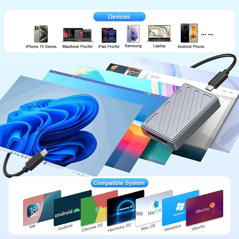 NÖRDIC USB-C, USB4.0 Kortläsare CFexpress Type B