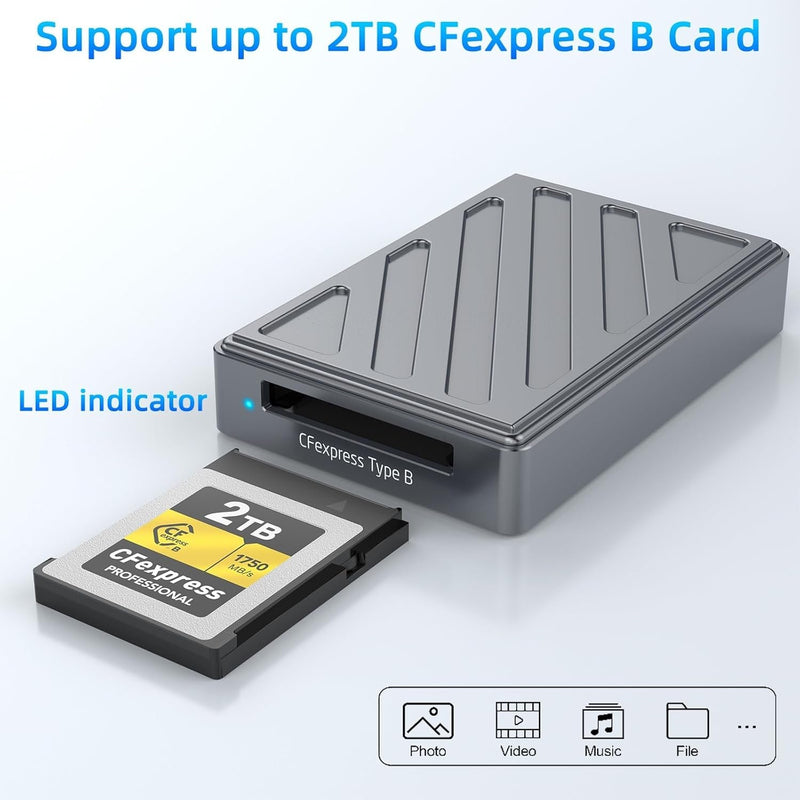 NÖRDIC USB-C, USB4.0 Kortläsare CFexpress Type B