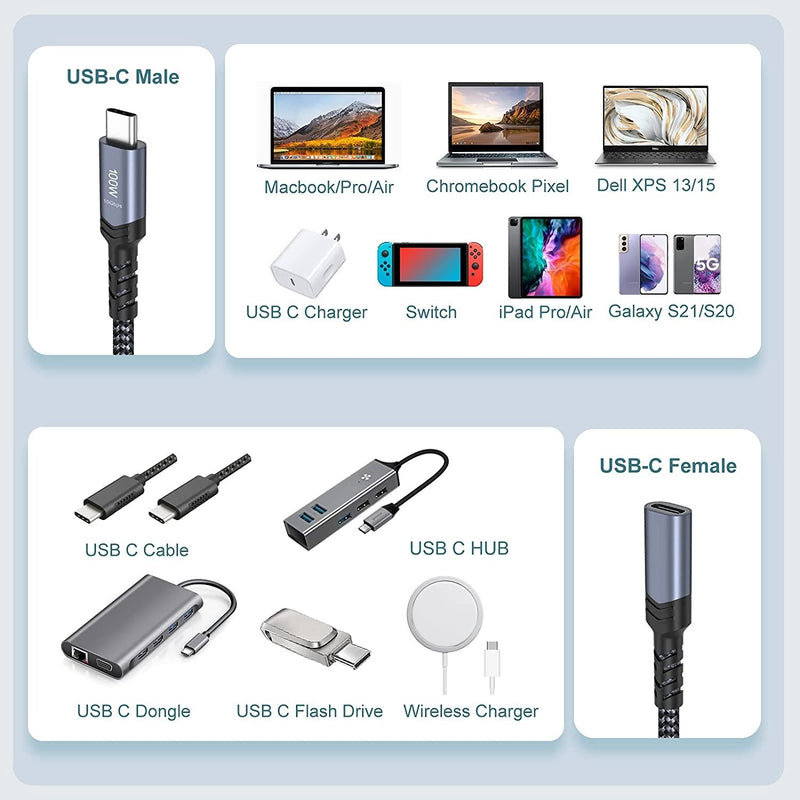 NÖRDIC USB 4 förlängningskabel 1m 40Gbps 240W 8K60Hz