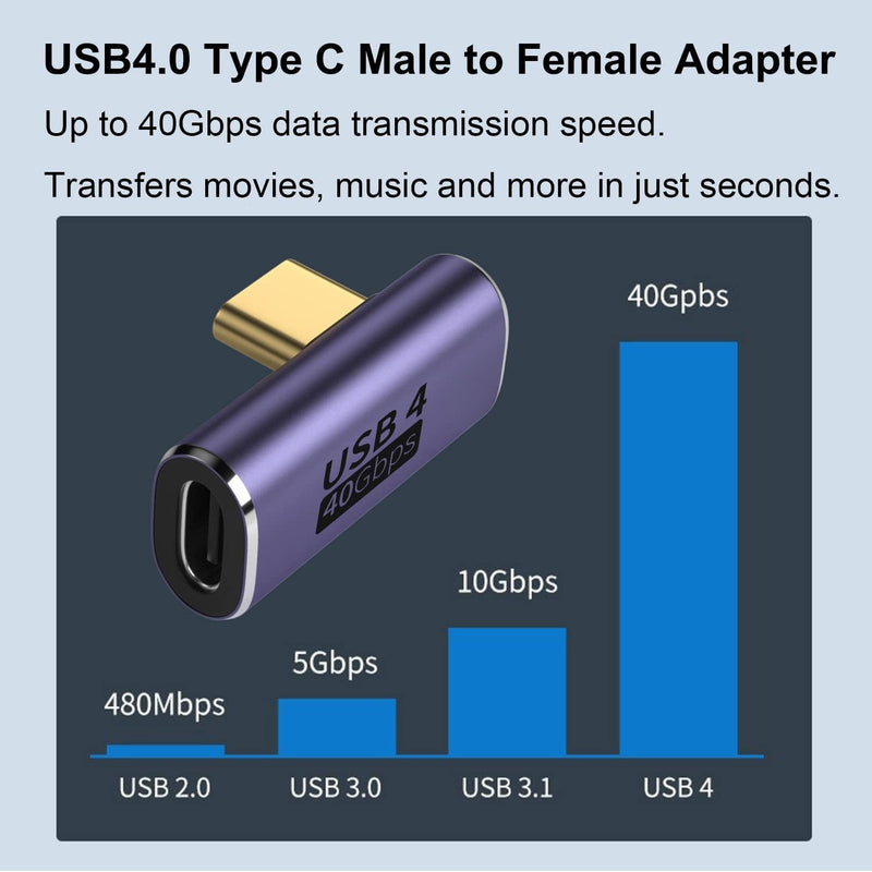 NÖRDIC USB4 vinklad adapter hane till hona 40G 8K60Hz PD100W