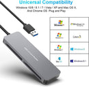 NÖRDIC USB-A 3.0 Kortläsare 5 Slot CFast, CF, SD 4.0, MicroSD 4.0, MS UHS-I