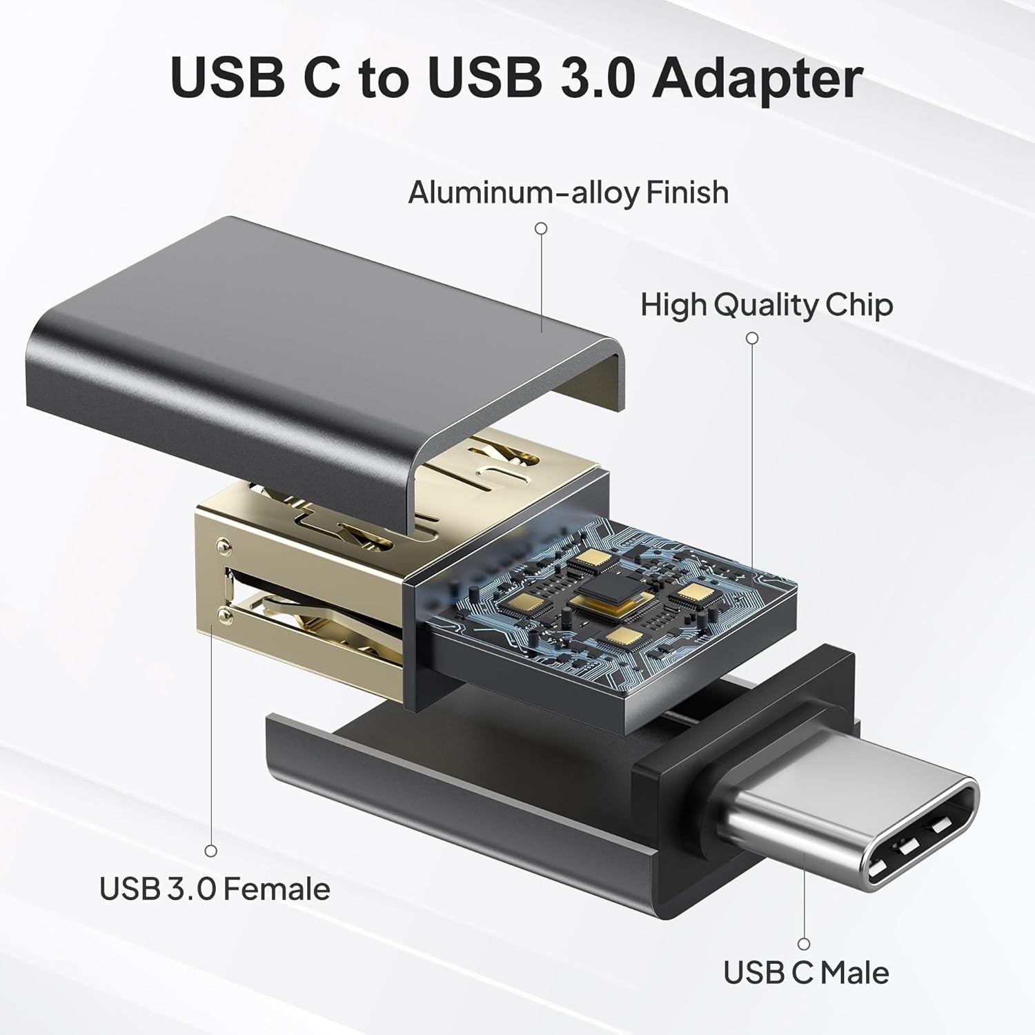 USB-A 3.1 OTG hona till USB-C hane-adapter för dataöverföring och laddning i aluminium.