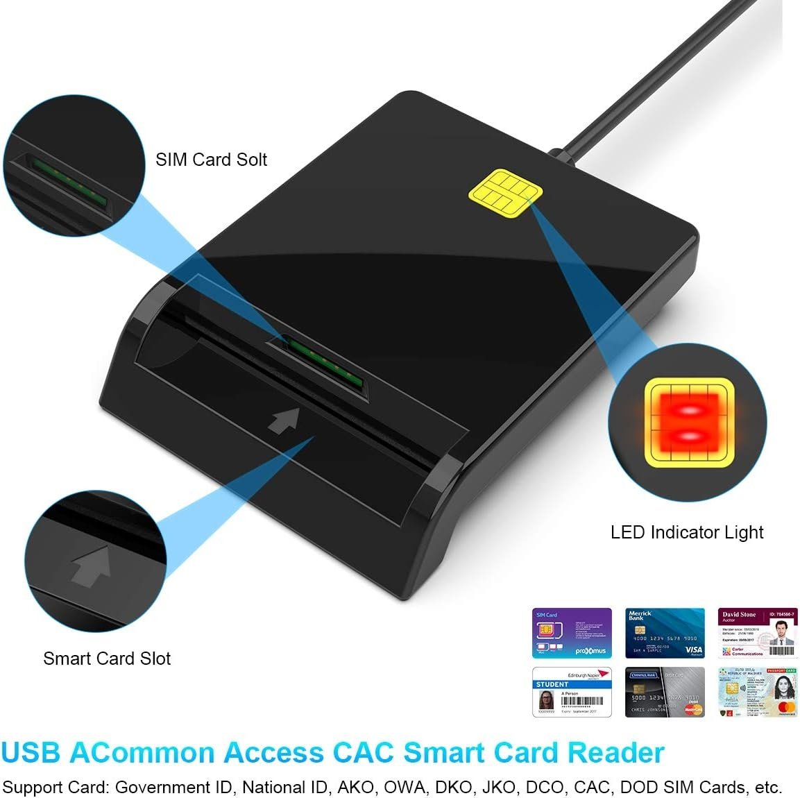 NÖRDIC USB-A Smart- och SIM-kortläsare ISO7816 ID kort EMV Kredit kort