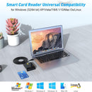 NÖRDIC USB-A Smartkort- och SIMkortläsare ISO7816 IDkort EMV Creditkort