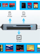 NÖRDIC USB-A, USB-C Kortläsare 3 Slot CF, SD, MicroSD UHS-I