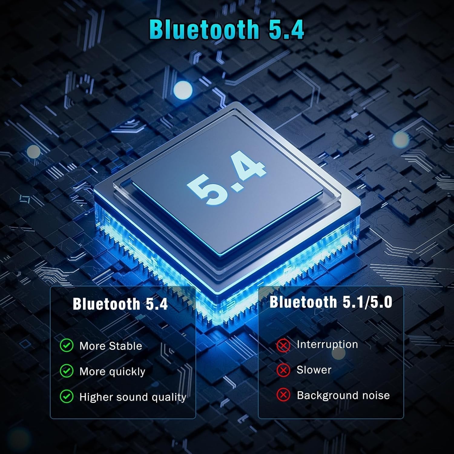 NÖRDIC USB-A långdistans Bluetooth 5.4 adapter med 150 meter räckvidd