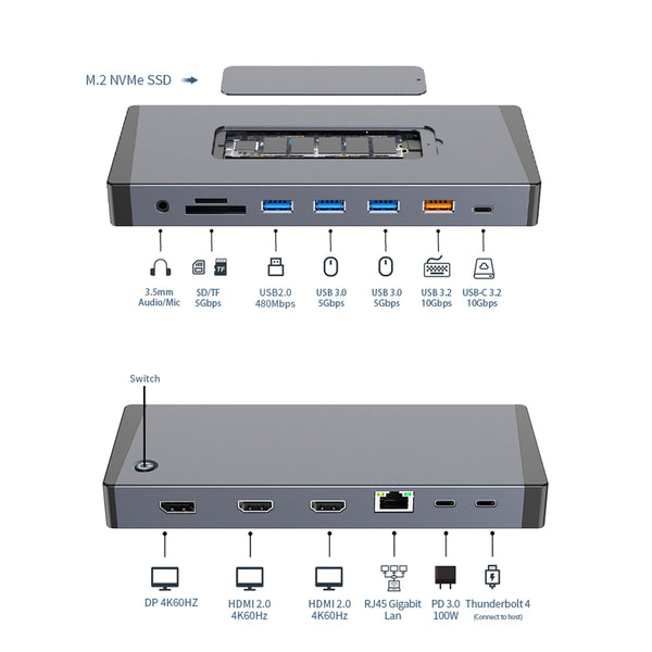NÖRDIC USB-C 1 to 15 Docking Station Thunderbolt 4 Tripple Display 4K M.2 NVMe SSD
