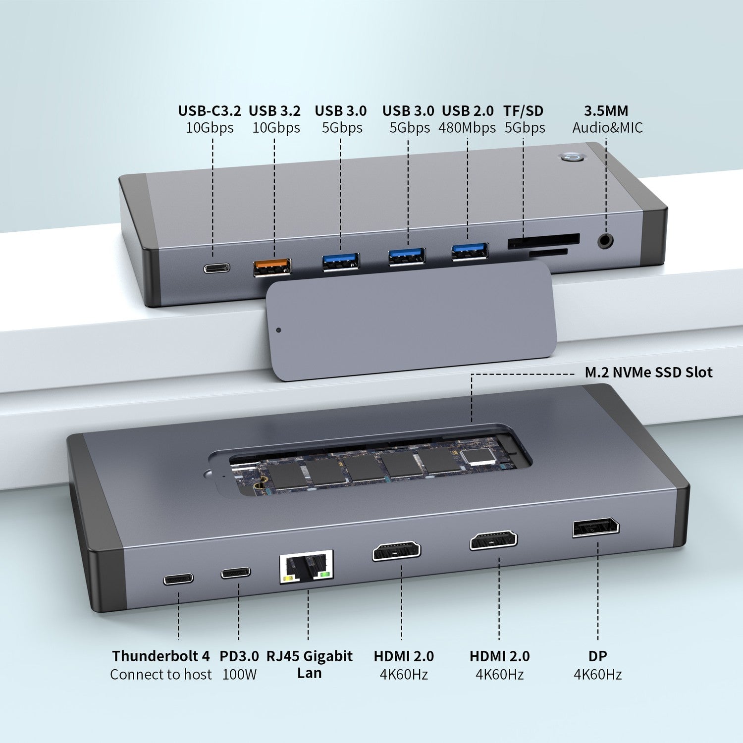 NÖRDIC USB-C 1 till 15 Dockningsstation Thunderbolt 4 Trippla skärmar, 2xHDMI, 1xDP, 1xUSB-C PD 100W, 1xUSB-C, 4xUSB-A,  med M.2 NVMe SSD-plats