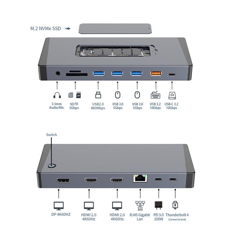 NÖRDIC USB-C 1 to 15 Docking Station Thunderbolt 4 Tripple Display 4K M.2 NVMe SSD