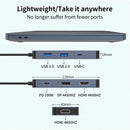 NÖRDIC USB-C 1 to 7 Docking Station 2xHDMI 1xDP 1xUSB-C PD 3xUSB