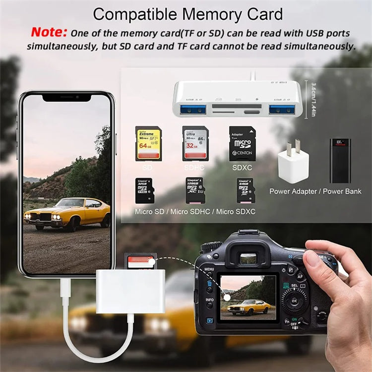 NÖRDIC USB-C Kortläsare 2 Slot SD, MicroSD 3xUSB-A 1xUSB-C Laddning 30W UHS-I