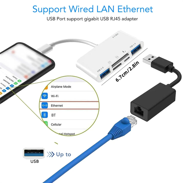 NÖRDIC USB-C Kortläsare 2 Slot SD, MicroSD 3xUSB-A 1xUSB-C Laddning 30W UHS-I