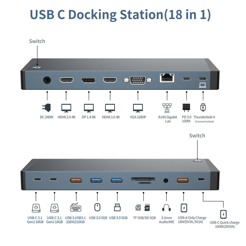 NÖRDIC USB-C Docking Station 1 to 18 upp to four display 3xUSB 10G 2xUSB 5G 1xGigaLAN