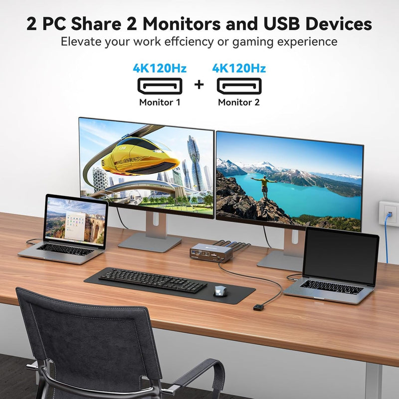 NÖRDIC USB-C Dockningsstation med KVM-switch 2 PC 2 skärmar 4K120Hz DP Gigabit Ethernet, kortläsare, 4xUSB-A och USB-C