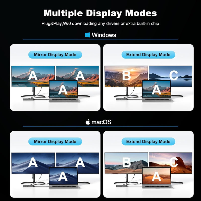 NÖRDIC USB-C Dockningstation 1 till 10 med 2xHDMI 4K60Hz 1xPD100W 1xRJ45 GigaLan 1xSD/MicroSD 2xUSB-A 1xUSB-C 1xAudio stöd  MacBook M1, M2, M3, och M4