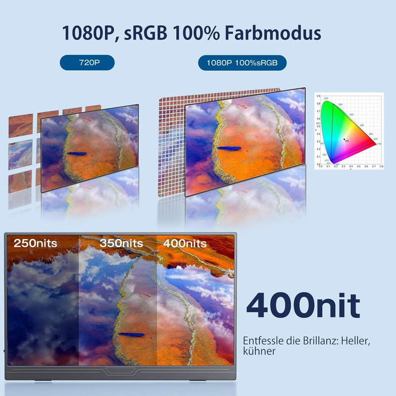 NÖRDIC USB-C & HDMI Bärbar LCD-skärm 15,6" 1920x1080p 60Hz