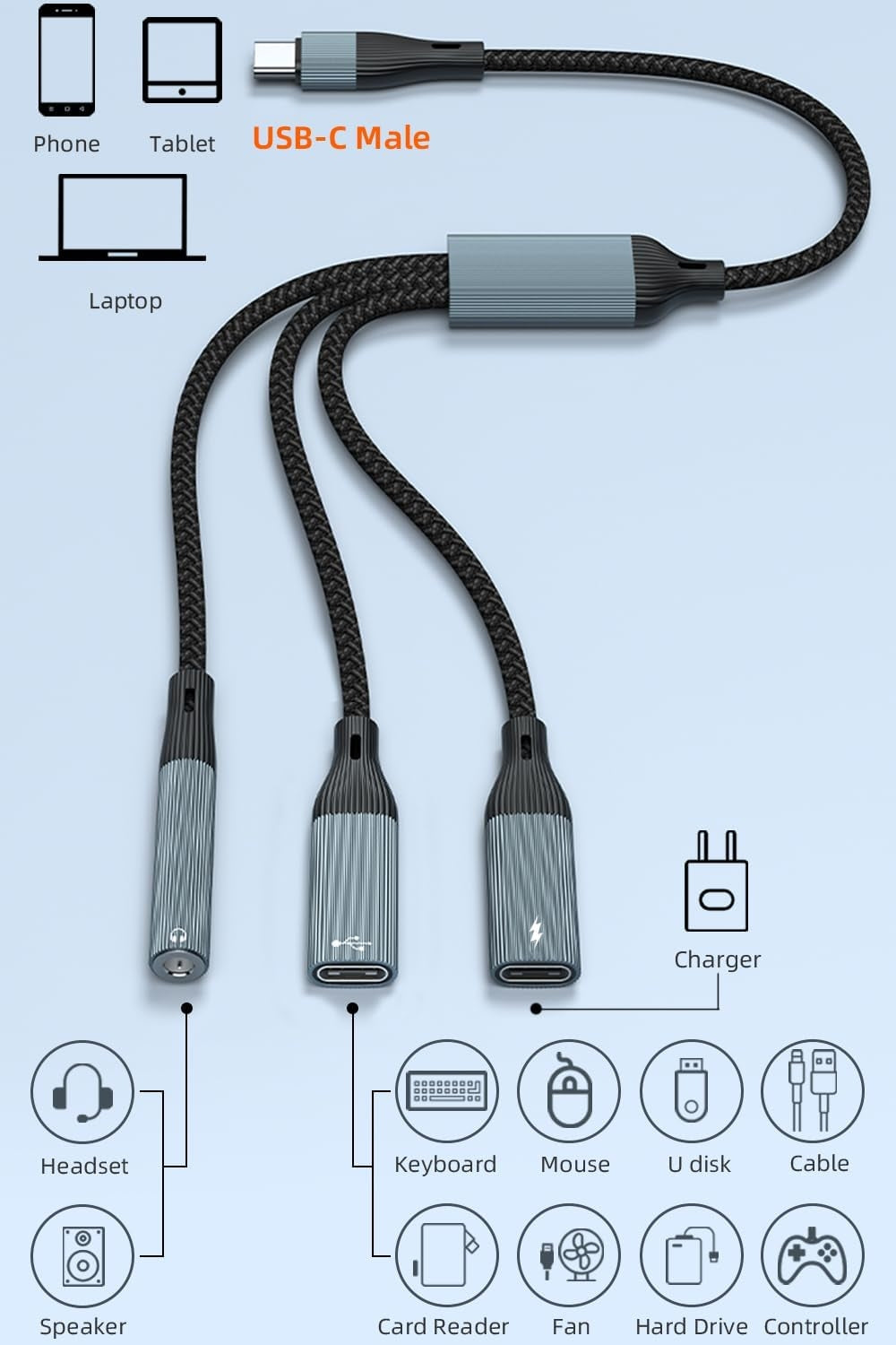 NÖRDIC USB-C Hubb 1 till 3, 1xUSB-C 1xUSB-C PD60W 1x3,5mm hörlursuttag OTG Kabel