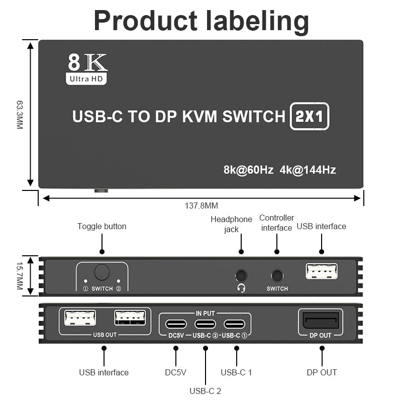 NÖRDIC USB-C KVM-switch 2 till 1 DP 8K60Hz 4K144Hz 3xUSB 1x3.5mm