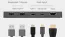NÖRDIC USB-C KVM switch 2 till 1 HDMI 4K60Hz 2xUSB-A